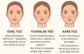 Yüz şekillerine göre makyaj - Yüz Şekillerine Göre Makyaj