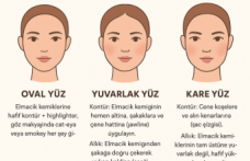 Yüz şekillerine göre makyaj - Yüz Şekillerine Göre Makyaj